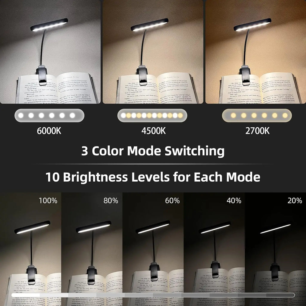 Rechargeable Clip-On Reading Light "Make Every Night Read More Relaxing"
