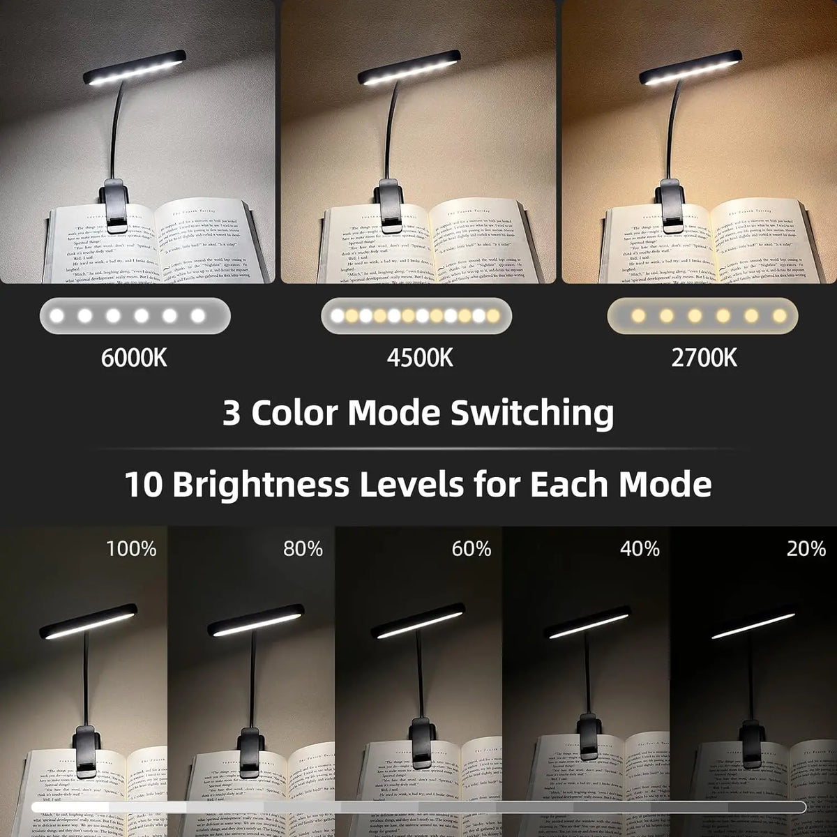 Rechargeable Clip-On Reading Light "Make Every Night Read More Relaxing"